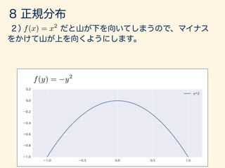 f(x) = x2
f(y) = y2
 