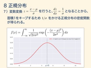 z =
x µ dz
dx
=
1
f(x) =
Z 1
1
1
p
2⇡ 2
exp
✓
(x µ)2
2 2
◆
dx
1/
 