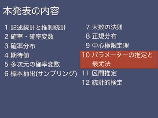 n = 100000
sample_size = 1000
rvs_list = []
m_list = []
for i in range(n):
unif_rvs = st.uniform.rvs(4.5, size=sample_size) # 5
beta_rvs = st.beta.rvs(a=3, b=3, size=sample_size) # 0.5 β
gamma_rvs = st.gamma.rvs(a=3, size=sample_size) # 3
chi2_rvs = st.chi2.rvs(df=5, size=sample_size) #
exp_rvs = st.expon.rvs(loc=0, size=sample_size) # 1
rvs = np.array([unif_rvs, beta_rvs, gamma_rvs, chi2_rvs, exp_rvs]).flatten()
m_list.append(np.mean(rvs))
rvs_list.append(rvs)
 