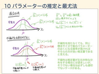 lim
n!1
P{|¯xn µ| = "} = 0 ¯xn ! µ in P
ˆ✓n(X) n ! 1
ˆ✓n(X) ! ✓ in P
ˆ✓n(X)
¯xn µ
 