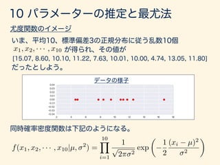 数学カフェ 確率・統計・機械学習回 「速習 確率・統計」