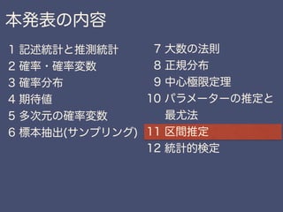 数学カフェ 確率・統計・機械学習回 「速習 確率・統計」