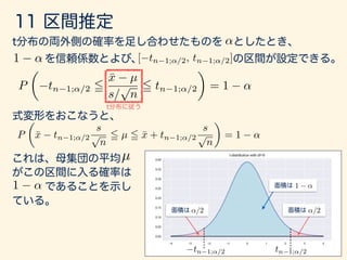 u ⇠ N(0, 1) v ⇠ 2
(m) v > 01 < u < +1
f(u, v) =
1
p
2⇡
exp
✓
u2
2
◆
(1/2)n/2
(n/2)
vn/2 1
e v/2
t =
u
p
v/m
x = v
f(t) =
m+1
2
p
m⇡ m
2
✓
t2
m
+ 1
◆ m+1
2
(z) =
Z 1
0
tz 1
e t
dt
 