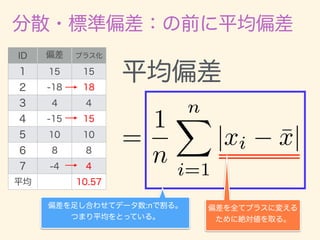 =
1
n
nX
i=1
|xi ¯x|
 