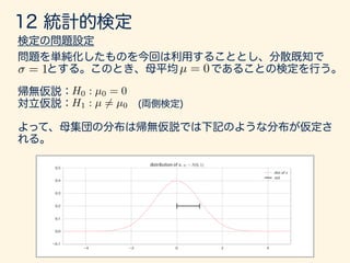 P
✓
tn 1;↵/2 5
¯x µ
s/
p
n
5 tn 1;↵/2
◆
= 1 ↵
tn 1;↵/2 tn 1;↵/2
↵/2 ↵/2
1 ↵
1 ↵
1 ↵
P
✓
¯x tn 1;↵/2
s
p
n
5 µ 5 ¯x + tn 1;↵/2
s
p
n
◆
= 1 ↵
[ tn 1;↵/2, tn 1;↵/2]
µ
1 ↵
 