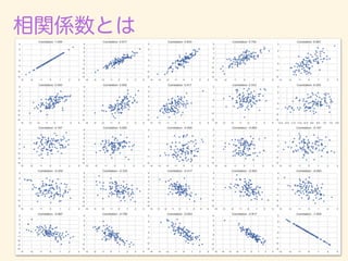 数学カフェ 確率・統計・機械学習回 「速習 確率・統計」