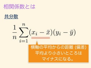 数学カフェ 確率・統計・機械学習回 「速習 確率・統計」