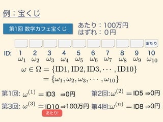 !(1)
= !(2)
=
!(n)
=!(3)
=
!1 !2 !3 !4 !5 !6 !7 !8 !9 !10
= {!1, !2, !3, · · · , !10}
! 2 ⌦ = {ID1, ID2, ID3, · · · , ID10}
 