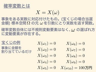 X = X(!)
⌦ !
!
X(!1) = 0
X(!2) = 0
X(!3) = 0
X(!4) = 0
X(!5) = 0
X(!6) = 0
X(!7) = 0
X(!8) = 0
X(!9) = 0
X(!10) = 100
 