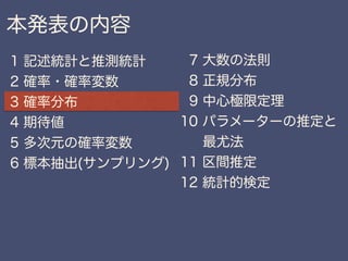 数学カフェ 確率・統計・機械学習回 「速習 確率・統計」