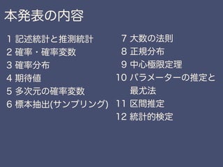 数学カフェ 確率・統計・機械学習回 「速習 確率・統計」