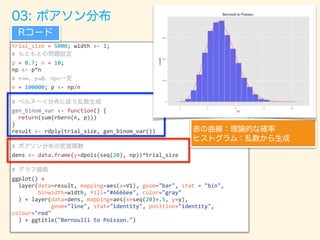 trial_size = 5000; width <- 1;
#
p = 0.7; n = 10;
np <- p*n
# n!∞ p!0 np=
n = 100000; p <- np/n
#
gen_binom_var <- function() {
return(sum(rbern(n, p)))
}
result <- rdply(trial_size, gen_binom_var())
#
dens <- data.frame(y=dpois(seq(20), np))*trial_size
#
ggplot() +
layer(data=result, mapping=aes(x=V1), geom="bar", stat = "bin",
binwidth=width, fill="#6666ee", color="gray"
) + layer(data=dens, mapping=aes(x=seq(20)+.5, y=y),
geom="line", stat="identity", position="identity",
colour="red"
) + ggtitle("Bernoulli to Poisson.")
 