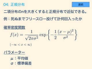 f(x) =
1
p
2⇡ 2
exp
⇢
1
2
(x µ)2
2
( 1 < x < 1)
 