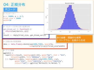 #
n <- 10000; p <- 0.7;
trial_size = 10000
width=10
#
gen_binom_var <- function() {
return(sum(rbern(n, p)))
}
result <- rdply(trial_size, gen_binom_var())
#
dens <- data.frame(y=dnorm(seq(6800,7200), mean=n*p,
sd=sqrt(n*p*(1-p)))*trial_size*width)
#
ggplot() +
layer(data=result, mapping=aes(x=V1), geom="bar", stat = "bin",
binwidth=width, fill="#6666ee", color="gray"
) + layer(data=dens, mapping=aes(x=seq(6800,7200), y=y),
geom="line", stat="identity", position="identity",
colour="red") + ggtitle("Bernoulli to Normal.")
 