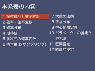 数学カフェ 確率・統計・機械学習回 「速習 確率・統計」