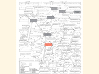 数学カフェ 確率・統計・機械学習回 「速習 確率・統計」