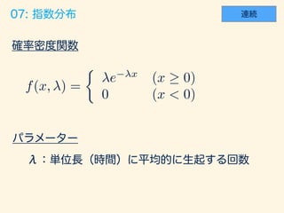 f(x, ) =
⇢
e x
(x 0)
0 (x < 0)
 