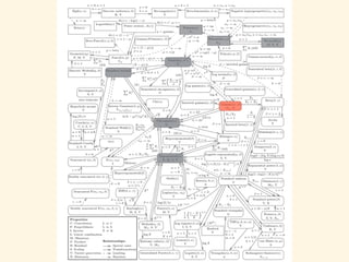 数学カフェ 確率・統計・機械学習回 「速習 確率・統計」