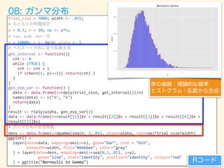 trial_size = 7000; width <- .035;
#
p = 0.7; n = 10; np <- p*n;
# n!∞ p!0 np=
n = 10000; p <- np/n; alpha <- 5
#
get_interval <- function(){
cnt <- 0
while (TRUE) {
cnt <- cnt + 1
if (rbern(1, p)==1){ return(cnt) }
}
}
gen_exp_var <- function() {
data <- data.frame(x=rdply(trial_size, get_interval())/n)
names(data) <- c("n", "x")
return(data)
}
result <- rlply(alpha, gen_exp_var())
data <- data.frame(x=result[[1]]$x + result[[2]]$x + result[[3]]$x + result[[4]]$x +
result[[5]]$x)
#
dens <- data.frame(y=dgamma(seq(0, 3,.01), shape=alpha, rate=np)*trial_size*width)
ggplot() +
layer(data=data, mapping=aes(x=x), geom="bar", stat = "bin",
binwidth=width, fill="#6666ee", color="gray"
) + layer(data=dens, mapping=aes(x=seq(0,3,.01), y=y),
geom="line", stat="identity", position="identity", colour="red"
) + ggtitle("Bernoulli to Gamma")
 