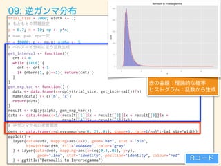 trial_size = 7000; width <- .;
#
p = 0.7; n = 10; np <- p*n;
# n!∞ p!0 np=
n = 10000; p <- np/n; alpha <- 5
#
get_interval <- function(){
cnt <- 0
while (TRUE) {
cnt <- cnt + 1
if (rbern(1, p)==1){ return(cnt) }
}
}
gen_exp_var <- function() {
data <- data.frame(x=rdply(trial_size, get_interval())/n)
names(data) <- c("n", "x")
return(data)
}
result <- rlply(alpha, gen_exp_var())
data <- data.frame(x=1/(result[[1]]$x + result[[2]]$x + result[[3]]$x +
result[[4]]$x + result[[5]]$x))
#
dens <- data.frame(y=dinvgamma(seq(0, 23,.01), shape=5, rate=1/np)*trial_size*width)
ggplot() +
layer(data=data, mapping=aes(x=x), geom="bar", stat = "bin",
binwidth=width, fill="#6666ee", color="gray"
) + layer(data=dens, mapping=aes(x=seq(0,3,.01), y=y),
geom="line", stat="identity", position="identity", colour="red"
) + ggtitle("Bernoulli to Inversegamma")
 