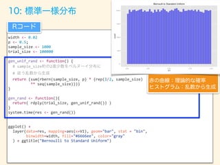 width <- 0.02
p <- 0.5;
sample_size <- 1000
trial_size <- 100000
gen_unif_rand <- function() {
# sample_size 2
#
return (sum(rbern(sample_size, p) * (rep(1/2, sample_size)
** seq(sample_size))))
}
gen_rand <- function(){
return( rdply(trial_size, gen_unif_rand()) )
}
system.time(res <- gen_rand())
ggplot() +
layer(data=res, mapping=aes(x=V1), geom="bar", stat = "bin",
binwidth=width, fill="#6666ee", color="gray"
) + ggtitle("Bernoulli to Standard Uniform")
 