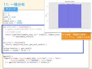 a <- 5
b <- 8;
width <- 0.05
p <- 0.5
sample_size <- 1000
trial_size <- 500000
gen_unif_rand <- function() {
# sample_size 2
#
return (sum(rbern(sample_size, p) * (rep(1/2, sample_size)
** seq(sample_size))))
}
gen_rand <- function(){
return( rdply(trial_size, gen_unif_rand()) )
}
system.time(res <- gen_rand())
res$V1 <- res$V1 * (b-a) + a
ggplot() +
layer(data=res, mapping=aes(x=V1), geom="bar", stat = "bin",
binwidth=width, fill="#6666ee", color="gray"
) + ggtitle("Bernoulli to Uniform") + xlim(4,9)
 