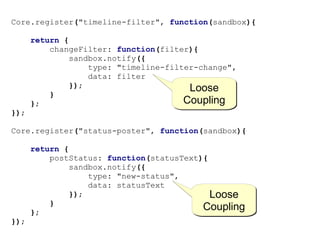 Core.register("timeline-filter", function(sandbox){

      return {
          changeFilter: function(filter){
              sandbox.notify({
                  type: "timeline-filter-change",
                  data: filter
              });                      Loose
          }
      };                              Coupling
});

Core.register("status-poster", function(sandbox){

      return {
          postStatus: function(statusText){
              sandbox.notify({
                  type: "new-status",
                  data: statusText
              });                           Loose
          }
      };
                                          Coupling
});
 