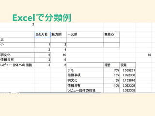 Excelで分類例
 