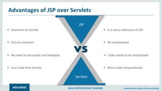 JAVA CERTIFICATION TRAINING www.edureka.co/java-j2ee-soa-training
Advantages of JSP over Servlets
JSP
Operation
Servlets
▪ Extension to Servlet ▪ It is not a extension of JSP
▪ No need to recompile and redeploy ▪ Code needs to be recompiled
▪ Less code than servlet ▪ More code comparatively
▪ Easy to maintain ▪ Bit complicated
 