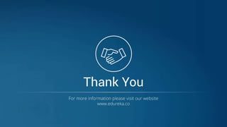 Servlet Tutorial | JSP Tutorial | Advanced Java Tutorial | Java Certification Training | Edureka