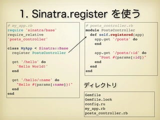 1. Sinatra.register を使う
# my_app.rb
require 'sinatra/base'
require_relative
'posts_controller'
class MyApp < Sinatra::Base
  register PostsController
  get '/hello' do
    'Hello World!'
  end
  
  get '/hello/:name' do
    "Hello #{params[:name]}!"
  end
end Gemfile
Gemfile.lock
config.ru
my_app.rb
posts_controller.rb
ディレクトリ
# posts_controller.rb
module PostsController
  def self.registered(app)
    app.get '/posts' do
    end
    app.get '/posts/:id' do
      "Post #{params[:id]}"
    end
  end
end
 