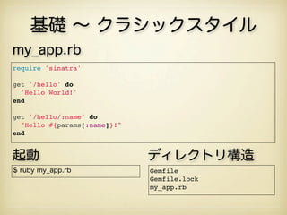 基礎 ∼ クラシックスタイル
require 'sinatra'
 
get '/hello' do
'Hello World!'
end
 
get '/hello/:name' do
"Hello #{params[:name]}!"
end
$ ruby my_app.rb Gemfile
Gemfile.lock
my_app.rb
起動 ディレクトリ構造
my_app.rb
 