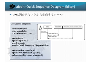 sdedit	
  (Quick	
  Sequence	
  Deiagram	
  Editor)	

  UML                                                          	
  

..	
  sequence-­‐diagram::	
  

	
  	
  	
  :maxwidth:	
  500	
  
	
  	
  	
  :linewrap:	
  false	
  
	
  	
  	
  :threadnumber:	
  true	
  

	
  	
  	
  actor:Actor	
  
	
  	
  	
  sphinx:Sphinx[a]	
  	
  
	
  	
  	
  dot:Graphviz	
  
	
  	
  	
  sdedit:Quick	
  Sequence	
  Diagram	
  Editor	
  

	
  	
  	
  actor:sphinx.make	
  html	
  
	
  	
  	
  sphinx:dot.render_diagram()	
  
	
  	
  	
  sphinx:sdedit.render_diagram()	
  
 