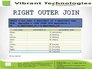 SELECT e.last_name, e.department_id, d.department_name
FROM employees e RIGHT OUTER JOIN departments d
ON (e.department_id = d.department_id) ;
RIGHT OUTER JOINRIGHT OUTER JOIN
…
 