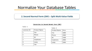 Normalize Your Database Tables
2. Second Normal Form (2NF) – Split Multi-Value Fields
 