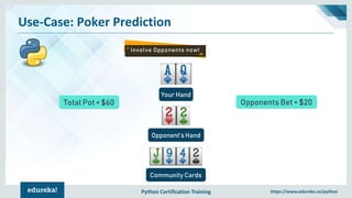 Python Certification Training https://www.edureka.co/python
Use-Case: Poker Prediction
Involve Opponents now!
Your Hand
Community Cards
Opponent’s Hand
Total Pot = $60 Opponents Bet = $20
 