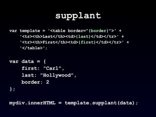 supplant var template = '<table border=&quot; {border} &quot;>' + '<tr><th>Last</th><td> {last} </td></tr>' + '<tr><th>First</th><td> {first} </td></tr>' + '</table>'; var data = { first: &quot;Carl&quot;,  last: &quot;Hollywood&quot;,  border: 2 }; mydiv.innerHTML = template.supplant(data); 