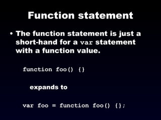 The JavaScript Programming Language