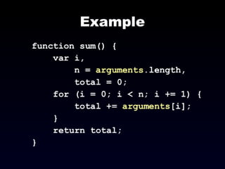 The JavaScript Programming Language