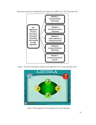 The International Journal of Multimedia & Its Applications (IJMA) Vol.5, No.6, December 2013

Figure 1. The chart of distribution modules on the application CAL for logic algorithm course

Figure 2. Main Application Form designing CAL Logic Algorithm.
18

 