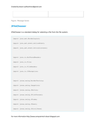 Created by dovari.sudheerkiran@gmail.com
Figure: Message boxes
JFileChooser
JFileChooser is a standard dialog for selecting a file from the file system.
import java.awt.BorderLayout;
import java.awt.event.ActionEvent;
import java.awt.event.ActionListener;
import java.io.BufferedReader;
import java.io.File;
import java.io.FileReader;
import java.io.IOException;
import javax.swing.BorderFactory;
import javax.swing.ImageIcon;
import javax.swing.JButton;
import javax.swing.JFileChooser;
import javax.swing.JFrame;
import javax.swing.JPanel;
import javax.swing.JScrollPane;
For more information http://www.computertech-dovari.blogspot.com
 
