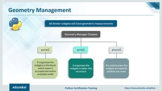 Python Certification Training https://www.edureka.co/python
Geometry Management
All tkinter widgets will have geometric measurements
pack() grid() place()
It organizes the
widgets in the block,
which mean it
occupies the entire
available width
It organizes the
widgets in table-like
structure
It's used to place the
widgets at a specific
position you want.
Geometry Manager Classes
 