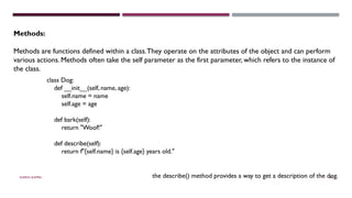 SHERIN RAPPAI 44
Methods:
Methods are functions defined within a class.They operate on the attributes of the object and can perform
various actions. Methods often take the self parameter as the first parameter, which refers to the instance of
the class.
class Dog:
def __init__(self, name, age):
self.name = name
self.age = age
def bark(self):
return "Woof!"
def describe(self):
return f"{self.name} is {self.age} years old."
the describe() method provides a way to get a description of the dog.
 