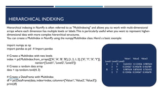 SHERIN RAPPAI
HIERARCHICAL INDEXING
Hierarchical indexing in NumPy is often referred to as "MultiIndexing" and allows you to work with multi-dimensional
arrays where each dimension has multiple levels or labels.This is particularly useful when you want to represent higher-
dimensional data with more complex hierarchical structures.
You can create a MultiIndex in NumPy using the numpy.MultiIndex class. Here's a basic example:
import numpy as np
import pandas as pd # Import pandas
# Create a MultiIndex with two levels
index = pd.MultiIndex.from_arrays([['A', 'A', 'B', 'B'], [1, 2, 1, 2], ['X', 'Y', 'X', 'Y']],
names=['Level1', 'Level2', 'Level3'])
# Create a random data array
data = np.random.rand(4, 3)
# Create a DataFrame with MultiIndex
df = pd.DataFrame(data, index=index, columns=['Value1', 'Value2', 'Value3'])
print(df)
Value1 Value2 Value3
Level1 Level2 Level3
A 1 X 0.654321 0.123456 0.987654
2 Y 0.234567 0.345678 0.456789
B 1 X 0.987654 0.876543 0.765432
2 Y 0.123456 0.234567 0.345678
 