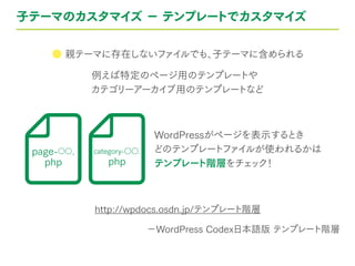 子テーマのカスタマイズ − テンプレートでカスタマイズ
● 親テーマに存在しないファイルでも、子テーマに含められる
例えば特定のページ用のテンプレートや
カテゴリーアーカイブ用のテンプレートなど
WordPressがページを表示するとき
どのテンプレートファイルが使われるかは
テンプレート階層をチェック！
page-○○.
php
category-○○.
php
−WordPress Codex日本語版 テンプレート階層
http://wpdocs.osdn.jp/テンプレート階層
 