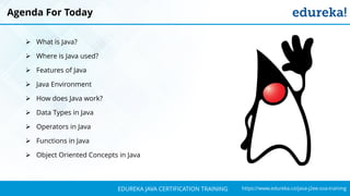 `
https://www.edureka.co/java-j2ee-soa-trainingEDUREKA JAVA CERTIFICATION TRAINING
Agenda For Today
➢ What is Java?
➢ Where is Java used?
➢ Features of Java
➢ Java Environment
➢ How does Java work?
➢ Data Types in Java
➢ Operators in Java
➢ Functions in Java
➢ Object Oriented Concepts in Java
 