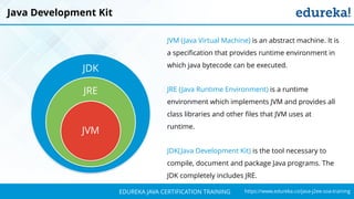 `
https://www.edureka.co/java-j2ee-soa-trainingEDUREKA JAVA CERTIFICATION TRAINING
Java Development Kit
JDK
JRE
JVM
JVM (Java Virtual Machine) is an abstract machine. It is
a specification that provides runtime environment in
which java bytecode can be executed.
JRE (Java Runtime Environment) is a runtime
environment which implements JVM and provides all
class libraries and other files that JVM uses at
runtime.
JDK(Java Development Kit) is the tool necessary to
compile, document and package Java programs. The
JDK completely includes JRE.
 