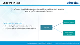 `
https://www.edureka.co/java-j2ee-soa-trainingEDUREKA JAVA CERTIFICATION TRAINING
Functions in Java
A function is a block of organized, reusable sets of instructions that is
used to perform some related actions.
Why do we use functions?
➢Re – usability of code minimizes redundancy
➢Procedural decomposition makes things organized
Function
Built-in Function
User Defined
Function
 