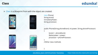 `
https://www.edureka.co/java-j2ee-soa-trainingEDUREKA JAVA CERTIFICATION TRAINING
Class
➢ Class is a blueprint from with the object are created.
class Phone{
String brand;
int batteryPower;
String processor;
.
.
public Phone(String phoneBrand, int power, String phoneProcessor)
{
brand = phoneBrand;
Batterpower = power;
processor = phoneProcessor;
}
//Other class methods
}
 