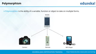 `
https://www.edureka.co/java-j2ee-soa-trainingEDUREKA JAVA CERTIFICATION TRAINING
Polymorphism
➢ Polymorphism is the ability of a variable, function or object to take on multiple forms.
Mobile
Camera Remote MP3 Player
 